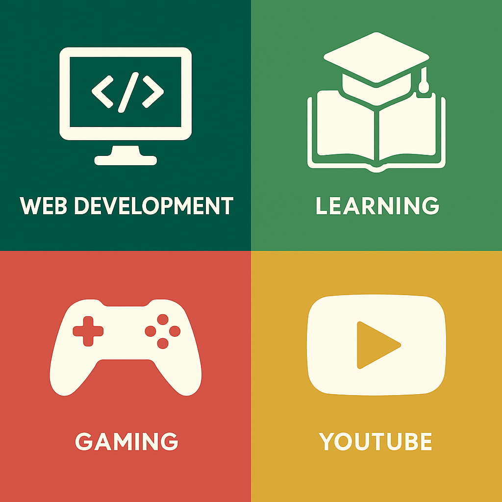 collage of route panels